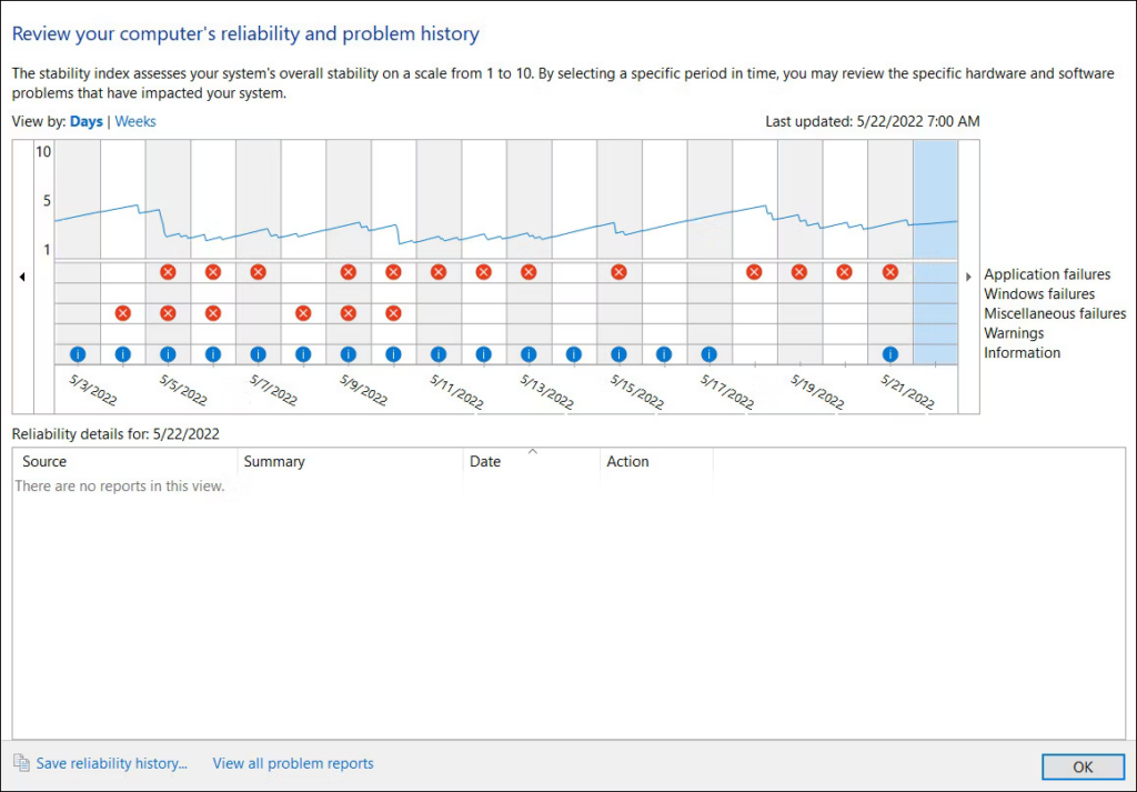 Windows Reliability Monitor