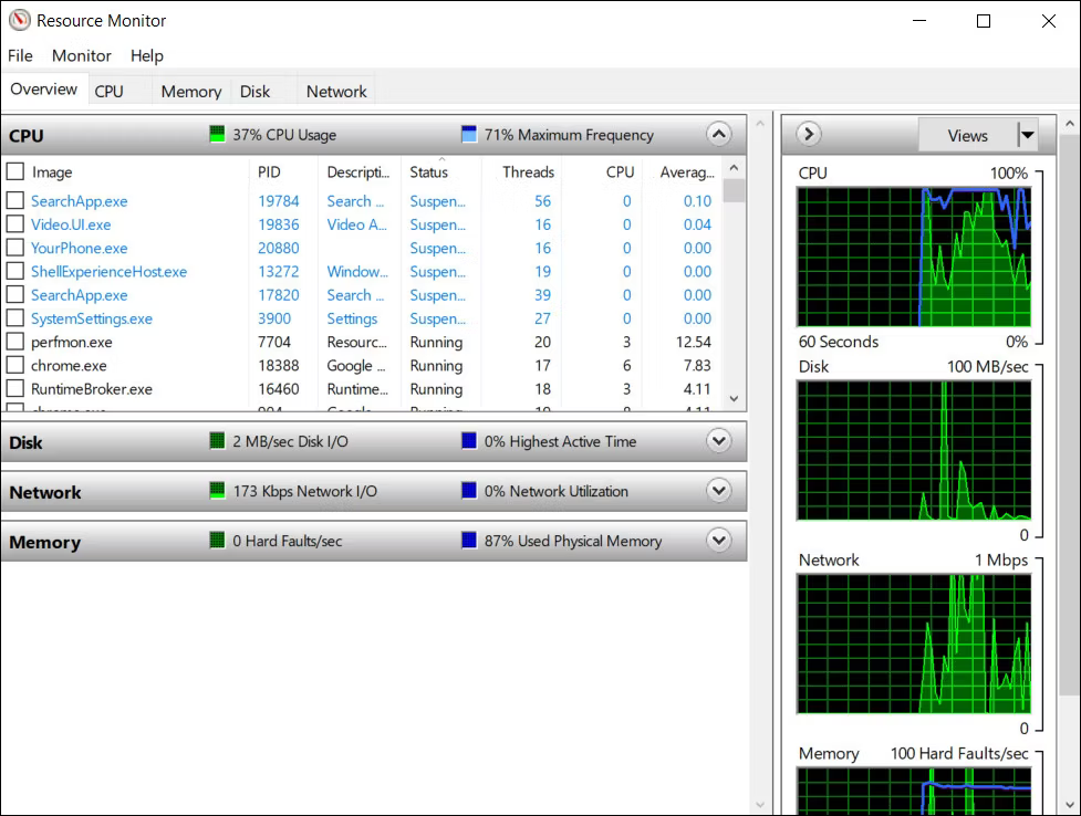  Resource Monitor