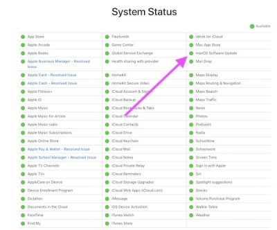 How to Repair a Mac Update