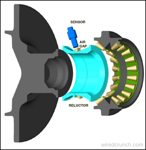 How much does a wheel speed sensor cost