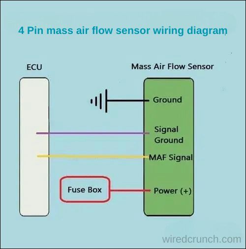 4 Pin mass air flow sensor wiring diagram