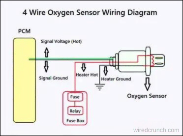 4 Wire O2 Sensor Wiring Diagram Nissan