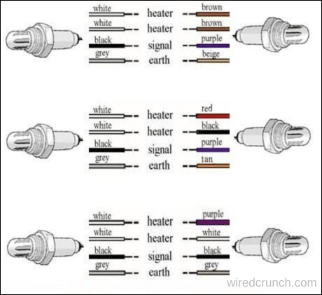 4 Wire O2 Sensor Wiring Diagram Nissan