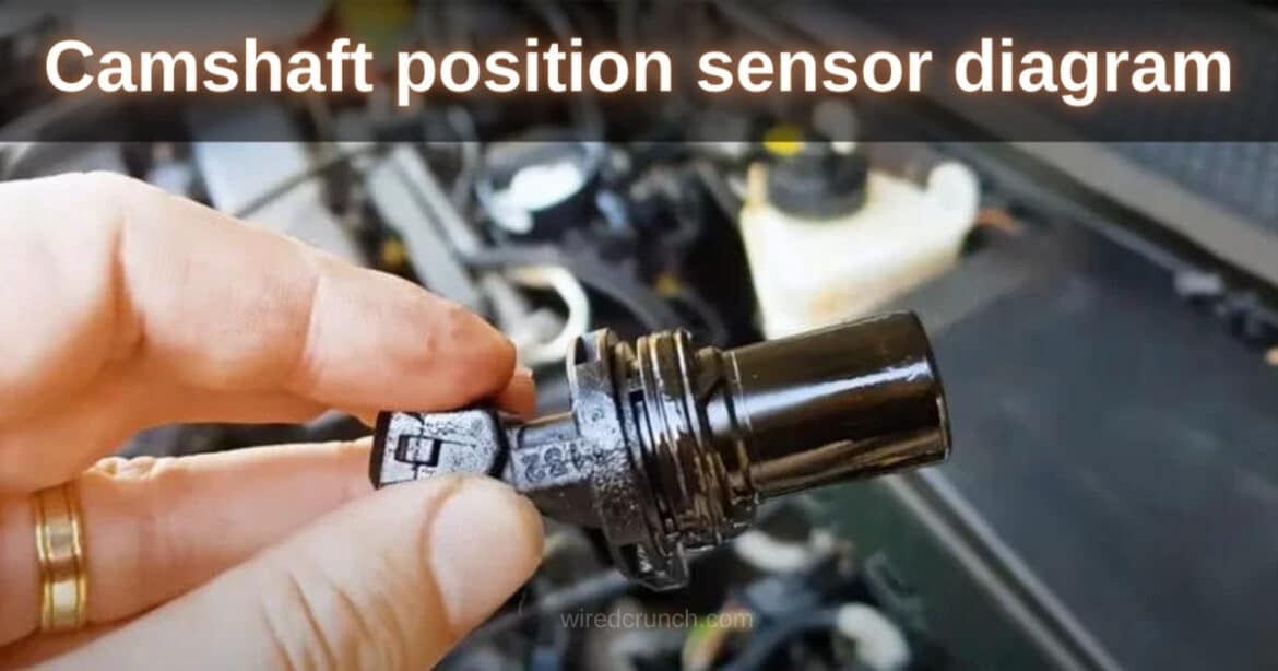 Camshaft Position Sensor Diagram Explained