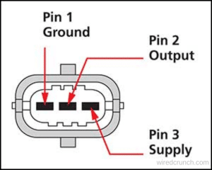 Fuel rail pressure sensor diagram