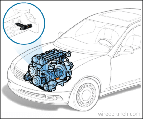 How long can you drive with a bad crankshaft sensor